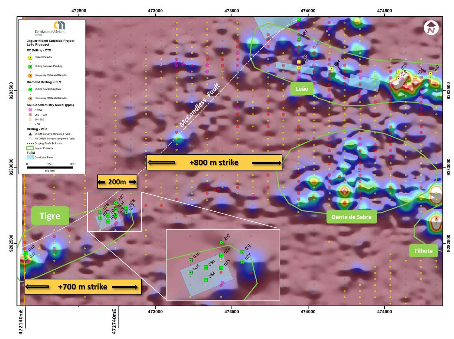 New Greenfields Nickel Sulphide Discovery at Jaguar